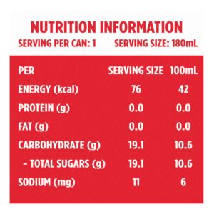 Coca-Cola Mini Can Drink - Classic