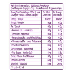 Ribena Blackcurrant Fruit Packet Drink - Regular