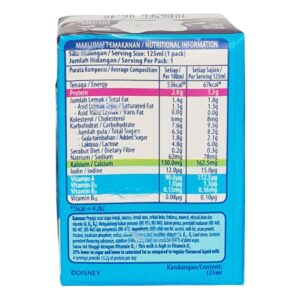 Dutch Lady Princess UHT Kid Milk - Chocolate