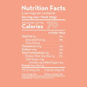 Sunny Fruit Organic Mangoes