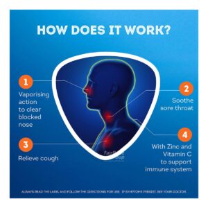 Vicks VapoDrops + Immune Support Lozenges - Blackcurrant
