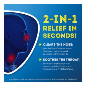 Vicks Vapodrops Original Menthol