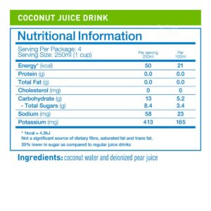 Zico 100% Premium Coconut Water