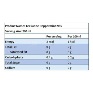 Teekanne Herbal Infusion Tea Bag - Peppermint