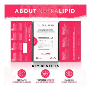 NutraTea Nutra Lipid Tea, 20 Tea Bag