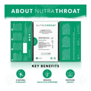 NutraTea Nutra Throat, 20 Tea Bags
