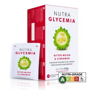 NutraTea Nutra Glycemia Tea, 20 Tea Bag