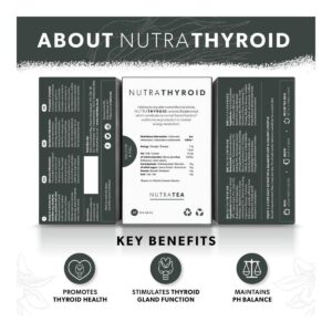 NutraTea Nutra Tyhroid Tea, 20 Tea Bag