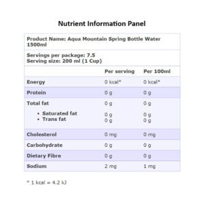 Aqua Mountain Spring Bottle Water