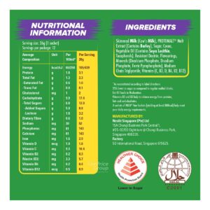 Milo Instant Chocolate Malt with Milk - Milo Van (Sachet)