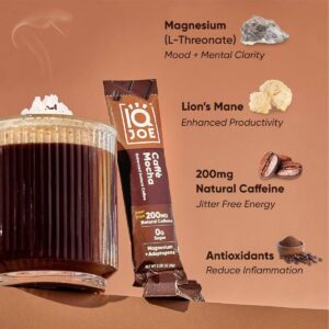 IQBar IQJoe Enhanced Instant Coffee - Caffe Mocha