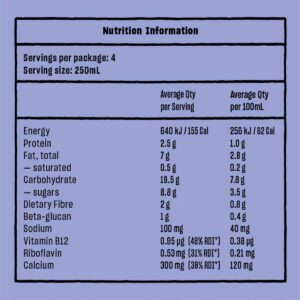 All Good Oat Milk Barista