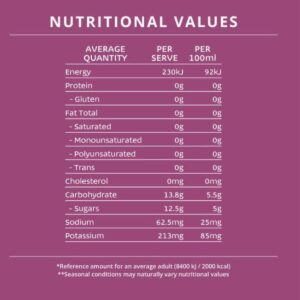 CocoCoast Natural Coconut Water with Passionfruit (CTN)