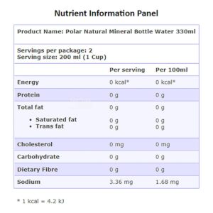 Polar Natural Mineral Bottle Water