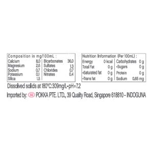 Evian Natural Mineral Bottle Water