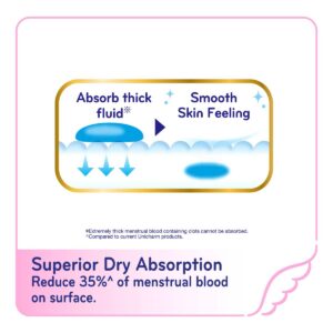 Sofy Hadaomoi Day Ultra Slim Wing Pads - Heavy (26cm)