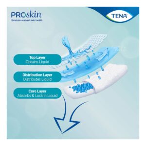 TENA Pants Normal Unisex Adult Diapers - M