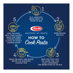 Barilla Italian Pasta - Angel Hair