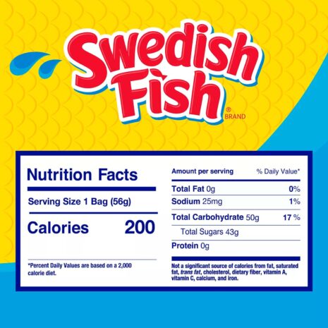 Swedish-Fish-Mini-Soft-and-Chewy-Candy-4-contar-market.jpg
