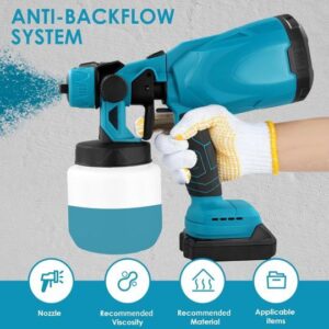48V Electric Paint Spray Gun